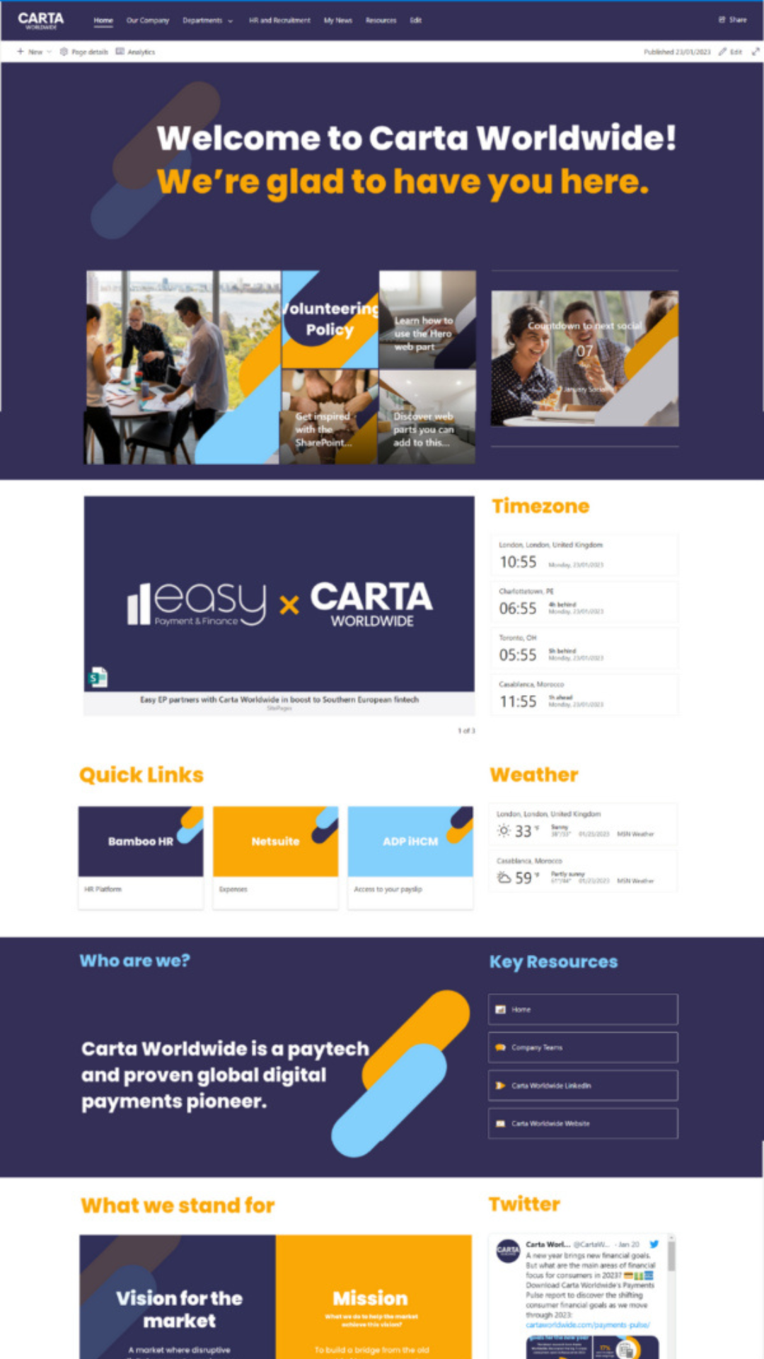 SharePoint-intranett